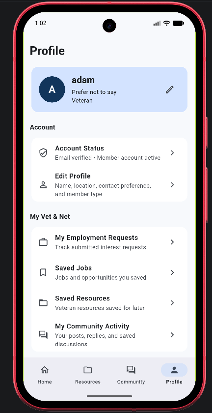 Personalized Profiles